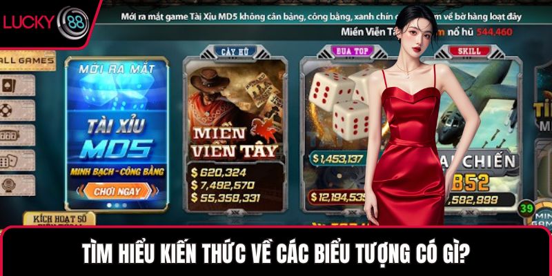 Tìm hiểu kiến thức về các biểu tượng có gì?